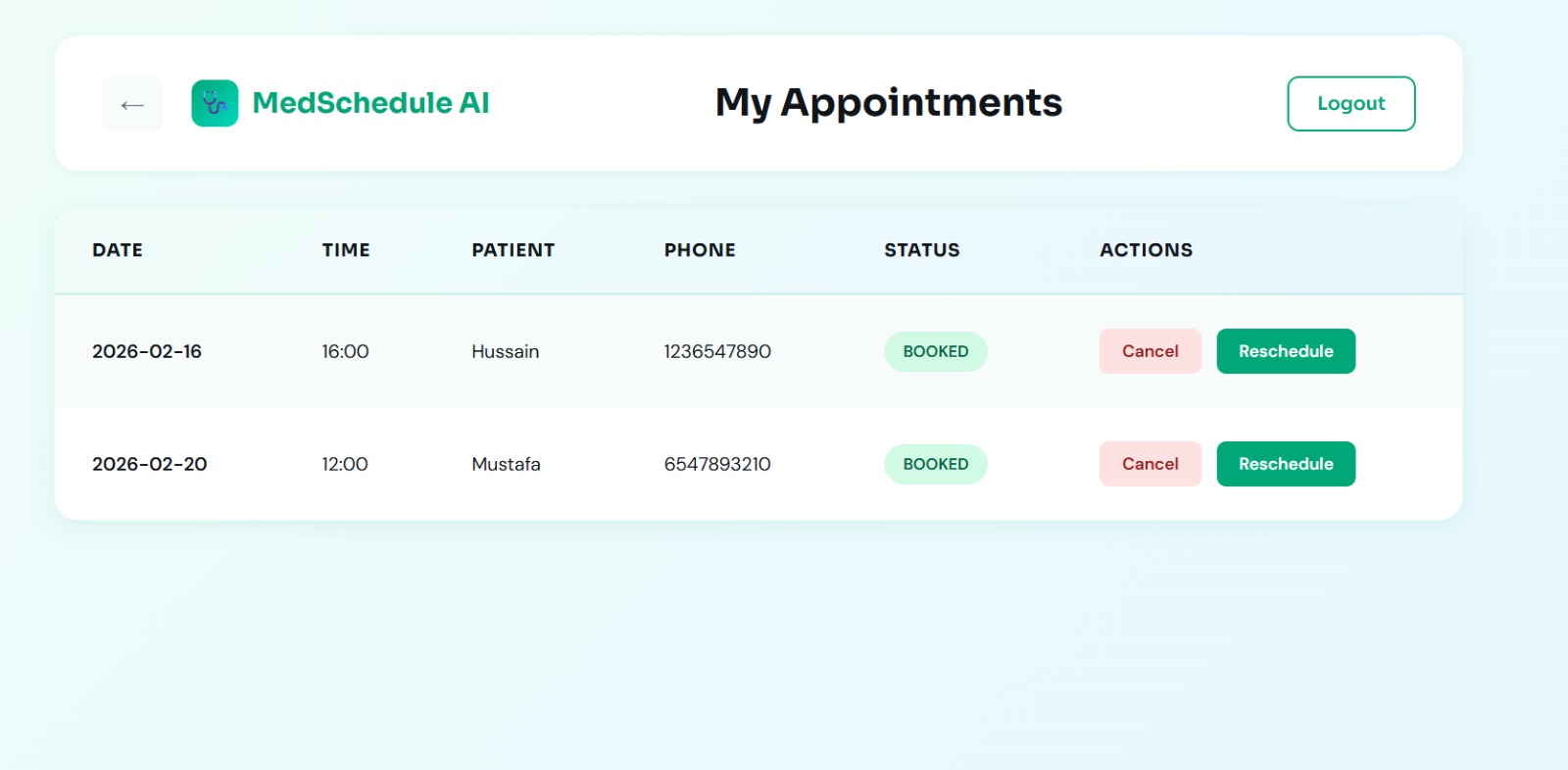 Dental clinic appointments dashboard